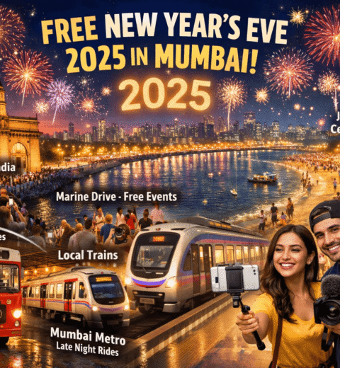 Best Shooting Locations in Mumbai for Filming